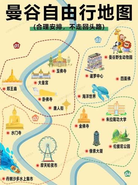 泰国曼谷自由行怎么玩_曼谷三日游最佳路线-第2张图片-俊逸知识馆 泰国曼谷自由行怎么玩_曼谷三日游最佳路线-第2张图片-俊逸知识馆