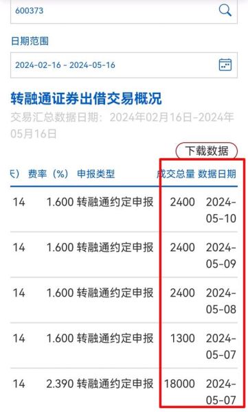 中原传媒股票怎么样_值得长期持有吗-第3张图片-俊逸知识馆 中原传媒股票怎么样_值得长期持有吗-第3张图片-俊逸知识馆