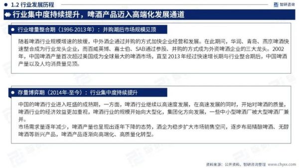 啤酒行业市场现状_未来五年发展趋势-第2张图片-俊逸知识馆