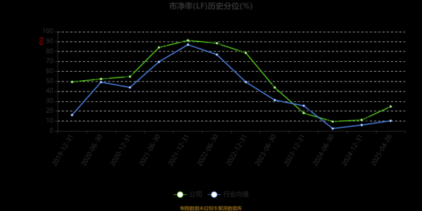 天铁股票怎么样_天铁股份未来走势-第2张图片-俊逸知识馆 天铁股票怎么样_天铁股份未来走势-第2张图片-俊逸知识馆