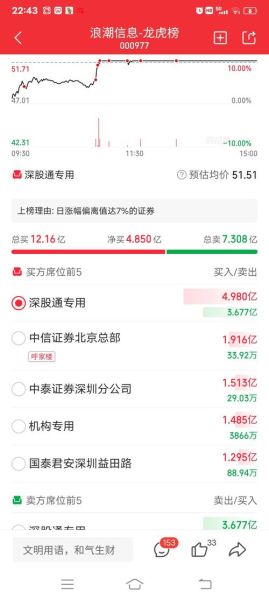 浪潮信息股票值得长期持有吗_浪潮信息股吧最新讨论-第3张图片-俊逸知识馆 浪潮信息股票值得长期持有吗_浪潮信息股吧最新讨论-第3张图片-俊逸知识馆