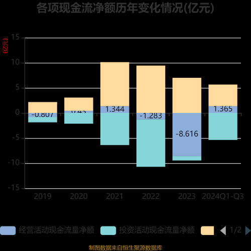 天铁股票怎么样_天铁股份未来走势-第1张图片-俊逸知识馆 天铁股票怎么样_天铁股份未来走势-第1张图片-俊逸知识馆