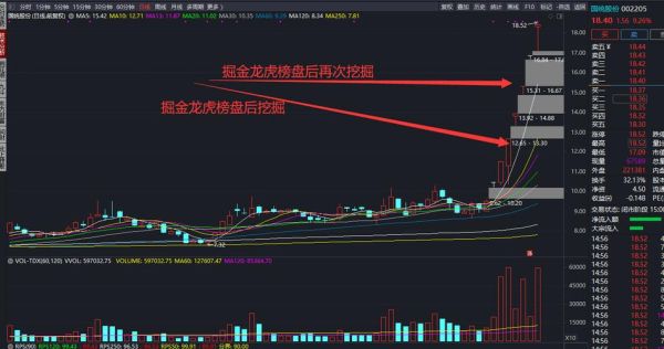 天保基建股票值得买吗_天保基建股票未来走势-第3张图片-俊逸知识馆 天保基建股票值得买吗_天保基建股票未来走势-第3张图片-俊逸知识馆