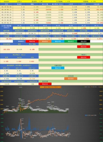 双环传动股票值得买吗_双环传动股票未来走势-第1张图片-俊逸知识馆 双环传动股票值得买吗_双环传动股票未来走势-第1张图片-俊逸知识馆