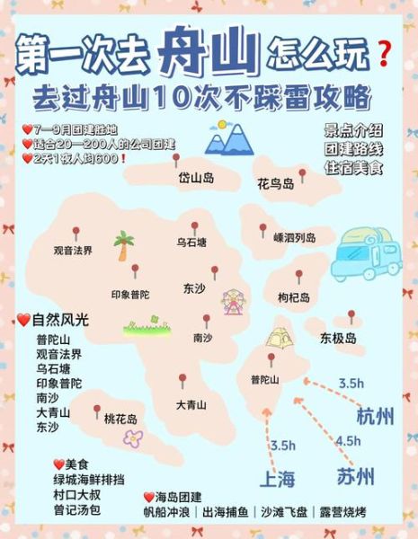 北京到舟山怎么走最方便_北京到舟山最佳路线-第3张图片-俊逸知识馆 北京到舟山怎么走最方便_北京到舟山最佳路线-第3张图片-俊逸知识馆