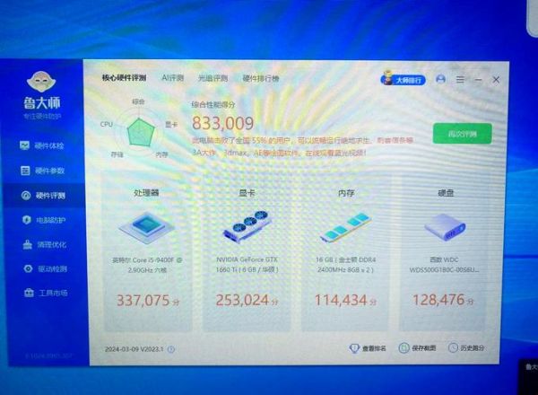 i5-7400性能如何_升级建议-第3张图片-俊逸知识馆