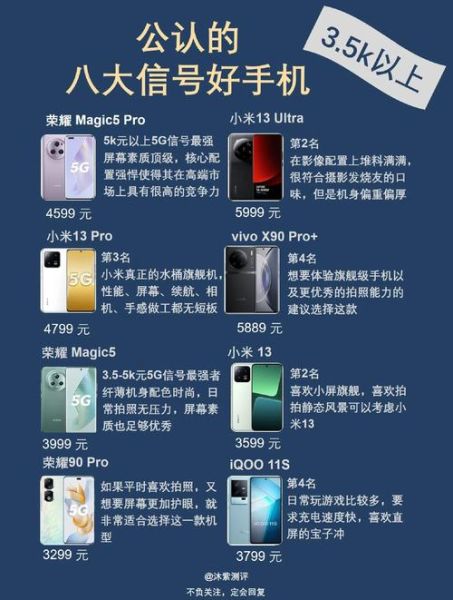 5G手机怎么选_5G套餐哪个最划算-第1张图片-俊逸知识馆