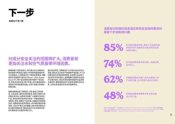 美容市场趋势_如何抓住年轻消费者-第1张图片-俊逸知识馆