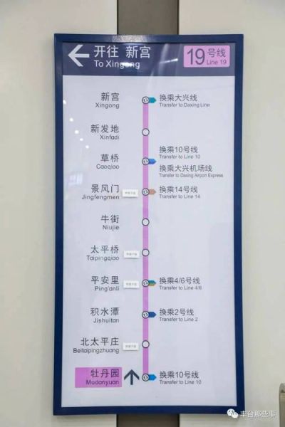 北京地铁19号线最新线路图_换乘站点有哪些-第2张图片-俊逸知识馆 北京地铁19号线最新线路图_换乘站点有哪些-第2张图片-俊逸知识馆