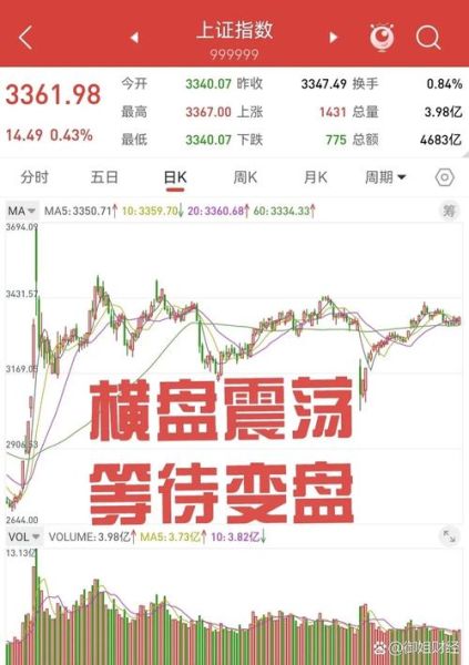 好股票网怎么样_好股票网靠谱吗-第3张图片-俊逸知识馆 好股票网怎么样_好股票网靠谱吗-第3张图片-俊逸知识馆