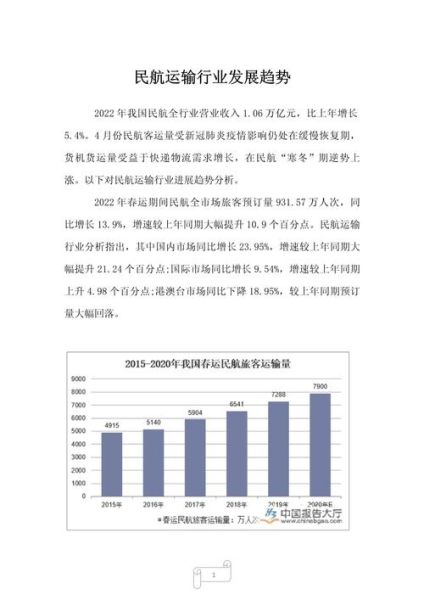 运输市场现状如何_运输行业未来发展趋势-第3张图片-俊逸知识馆
