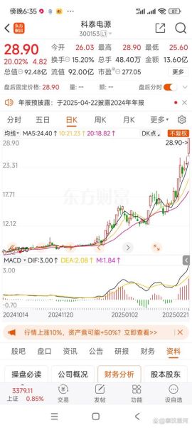 泰科股票值得买吗_泰科股票未来走势-第1张图片-俊逸知识馆 泰科股票值得买吗_泰科股票未来走势-第1张图片-俊逸知识馆