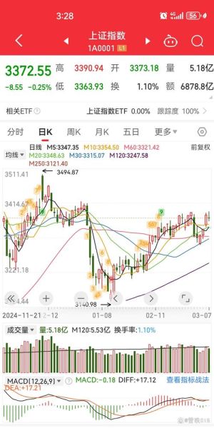 600621股票行情_上海金陵股价走势-第2张图片-俊逸知识馆 600621股票行情_上海金陵股价走势-第2张图片-俊逸知识馆