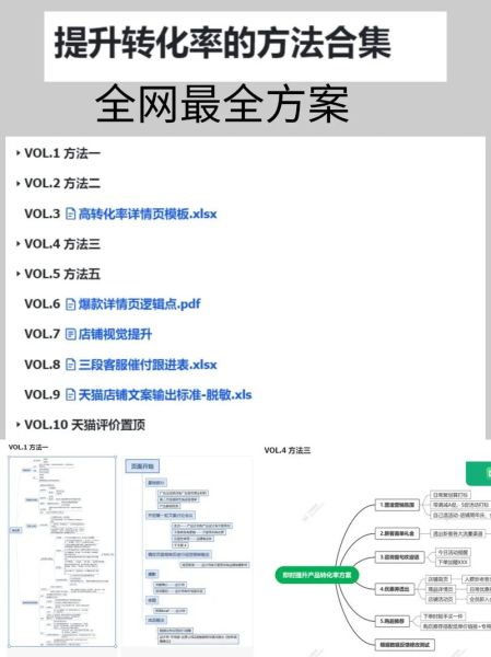如何提升网站转化率_什么是长尾关键词-第1张图片-俊逸知识馆 如何提升网站转化率_什么是长尾关键词-第1张图片-俊逸知识馆
