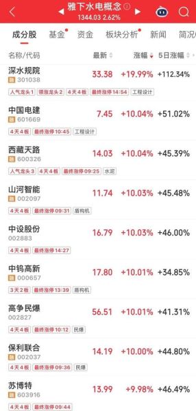 天路股票值得长期持有吗_天路股票未来走势如何-第1张图片-俊逸知识馆 天路股票值得长期持有吗_天路股票未来走势如何-第1张图片-俊逸知识馆