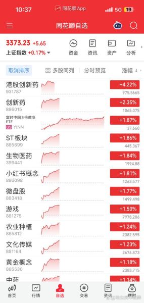 国药集团股票值得买吗_国药集团股票未来走势-第2张图片-俊逸知识馆 国药集团股票值得买吗_国药集团股票未来走势-第2张图片-俊逸知识馆