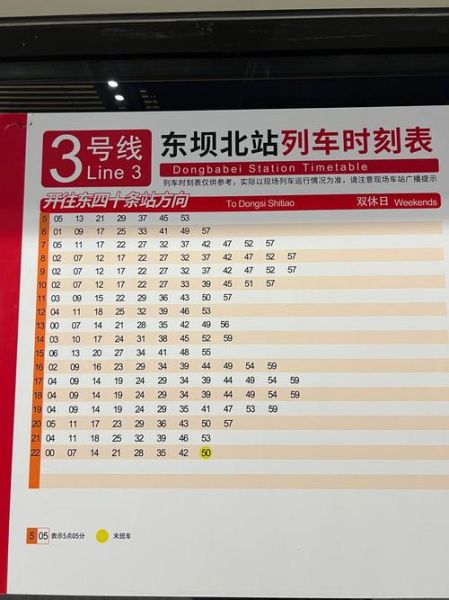 北京东三旗属于哪个区_东三旗地铁几号线能到-第3张图片-俊逸知识馆 北京东三旗属于哪个区_东三旗地铁几号线能到-第3张图片-俊逸知识馆