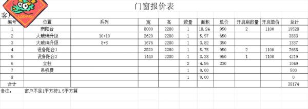 玻璃价格多少钱一平方_玻璃选购技巧有哪些-第1张图片-俊逸知识馆