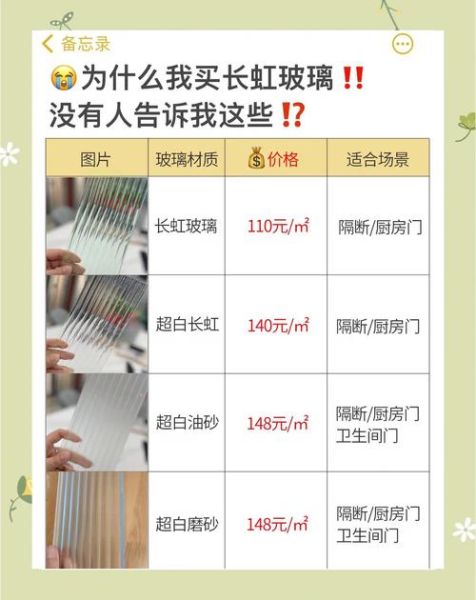 玻璃价格多少钱一平方_玻璃选购技巧有哪些-第3张图片-俊逸知识馆