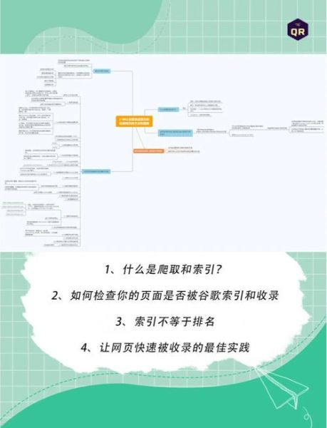 如何提升网站收录率_网站收录慢怎么办-第3张图片-俊逸知识馆