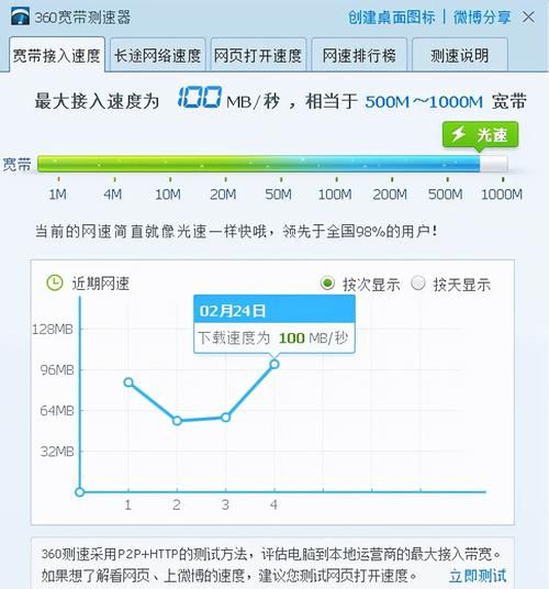 怎么测试网速_网速测试方法有哪些-第3张图片-俊逸知识馆
