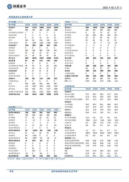 市场研究公司怎么选_市场研究公司报价差异大吗-第3张图片-俊逸知识馆