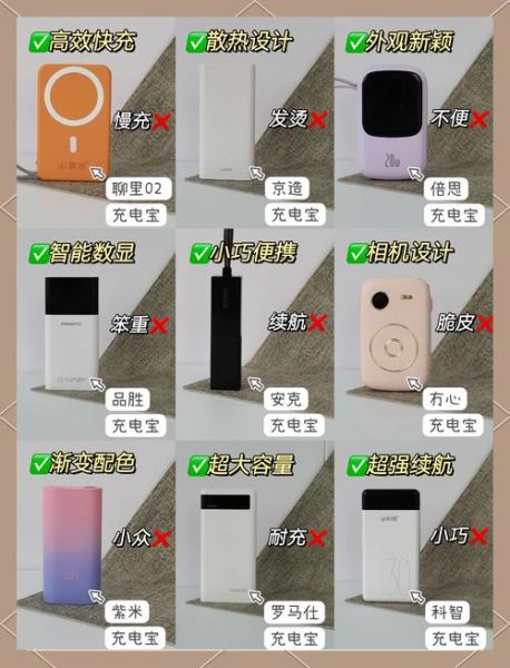充电宝哪个牌子好_充电宝怎么选-第2张图片-俊逸知识馆 充电宝哪个牌子好_充电宝怎么选-第2张图片-俊逸知识馆