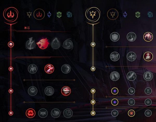 烬怎么玩_烬最强出装顺序-第1张图片-俊逸知识馆