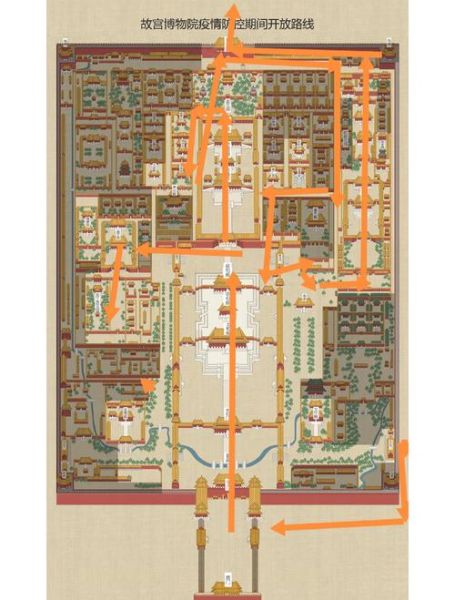 北京丰台区离故宫多远_从丰台到故宫怎么走最快-第2张图片-俊逸知识馆