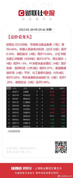 金奥博股票股吧最新消息_金奥博股价为何持续下跌-第1张图片-俊逸知识馆 金奥博股票股吧最新消息_金奥博股价为何持续下跌-第1张图片-俊逸知识馆