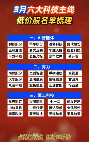 金融科技股票有哪些_金融科技股票怎么选-第1张图片-俊逸知识馆 金融科技股票有哪些_金融科技股票怎么选-第1张图片-俊逸知识馆