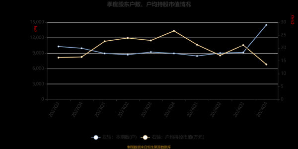 维业股份股票怎么样_维业股份未来走势如何-第2张图片-俊逸知识馆