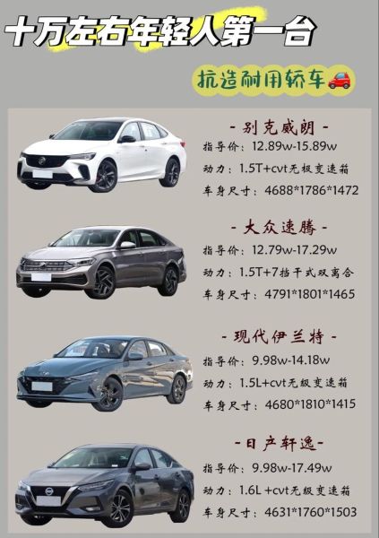 10万左右买什么车好_家用轿车哪款省油耐用-第1张图片-俊逸知识馆