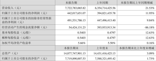 新宝股份股票值得买吗_2024年目标价多少-第1张图片-俊逸知识馆 新宝股份股票值得买吗_2024年目标价多少-第1张图片-俊逸知识馆