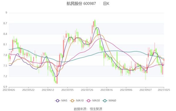 航民股份股票值得长期持有吗_航民股份未来走势如何-第2张图片-俊逸知识馆 航民股份股票值得长期持有吗_航民股份未来走势如何-第2张图片-俊逸知识馆