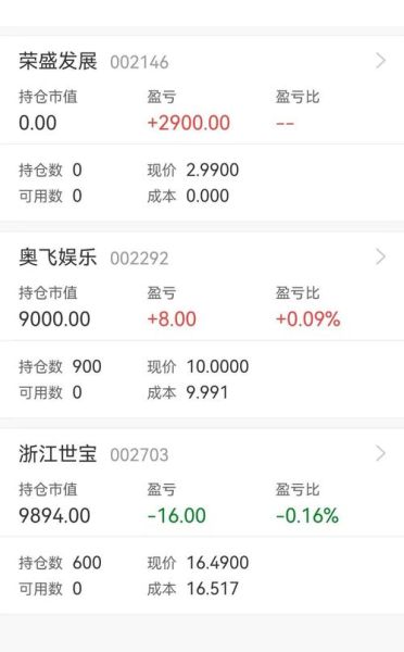 荣盛发展股票股吧_还能买吗-第2张图片-俊逸知识馆