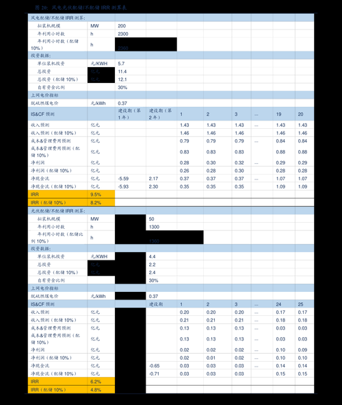 钢铁股票龙头股有哪些_2024年值得布局的钢铁龙头名单-第1张图片-俊逸知识馆 钢铁股票龙头股有哪些_2024年值得布局的钢铁龙头名单-第1张图片-俊逸知识馆