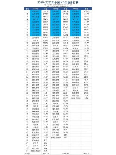 钢铁股票龙头股有哪些_2024年值得布局的钢铁龙头名单-第3张图片-俊逸知识馆 钢铁股票龙头股有哪些_2024年值得布局的钢铁龙头名单-第3张图片-俊逸知识馆