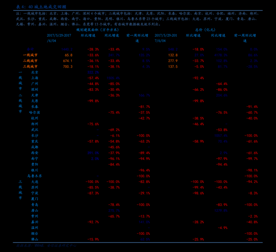 钢铁股票龙头股有哪些_2024年值得布局的钢铁龙头名单-第2张图片-俊逸知识馆 钢铁股票龙头股有哪些_2024年值得布局的钢铁龙头名单-第2张图片-俊逸知识馆