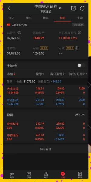 中兵光电股票怎么样_未来走势预测-第2张图片-俊逸知识馆 中兵光电股票怎么样_未来走势预测-第2张图片-俊逸知识馆