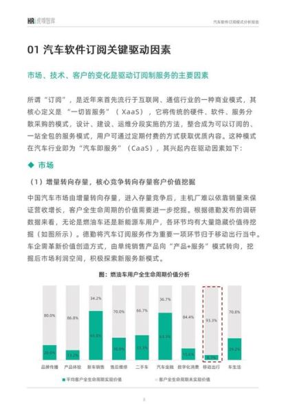 软件市场分析怎么做_软件市场分析工具有哪些-第3张图片-俊逸知识馆