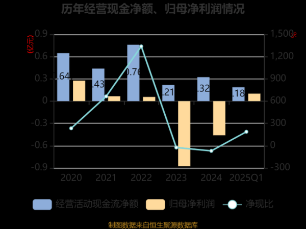 扬帆新材股票怎么样_扬帆新材未来走势预测-第1张图片-俊逸知识馆 扬帆新材股票怎么样_扬帆新材未来走势预测-第1张图片-俊逸知识馆