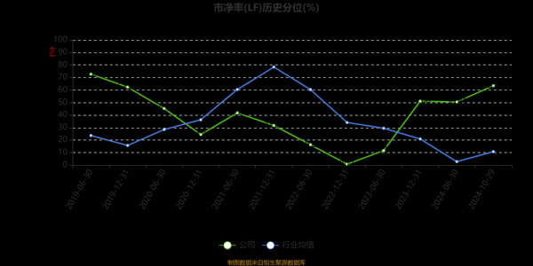 扬帆新材股票怎么样_扬帆新材未来走势预测-第3张图片-俊逸知识馆 扬帆新材股票怎么样_扬帆新材未来走势预测-第3张图片-俊逸知识馆