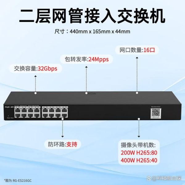 锐捷交换机怎么样_锐捷交换机优缺点-第2张图片-俊逸知识馆