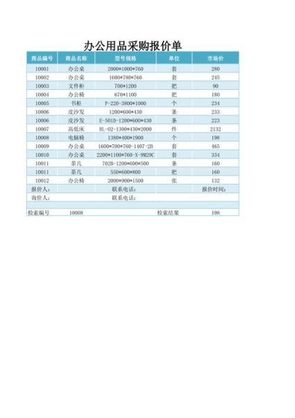 办公用品采购清单_如何节省预算-第2张图片-俊逸知识馆 办公用品采购清单_如何节省预算-第2张图片-俊逸知识馆