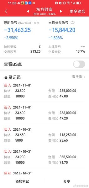 东方财富股票代码是多少_东方财富股票代码查询方法-第2张图片-俊逸知识馆