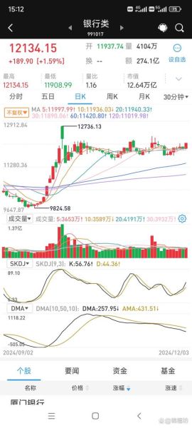 保险板块股票有哪些_保险股值得长期持有吗-第3张图片-俊逸知识馆