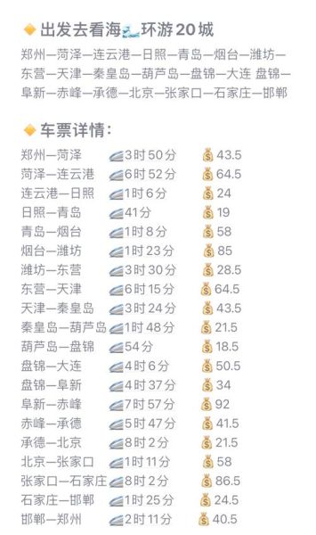 北京到秦皇岛多少公里_自驾多久能到-第3张图片-俊逸知识馆
