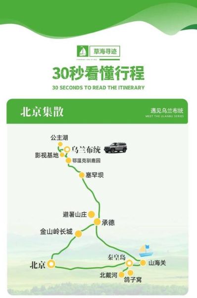 北京到秦皇岛多少公里_自驾多久能到-第2张图片-俊逸知识馆