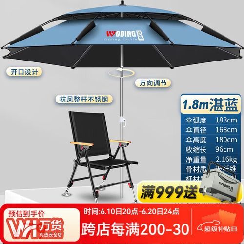 雨伞什么牌子质量好_雨伞怎么选才防雨-第1张图片-俊逸知识馆